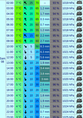 Capture d’écran 2025-02-08 09-53-31