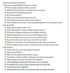 Capture d’écran 2025-07-24 12-43-34