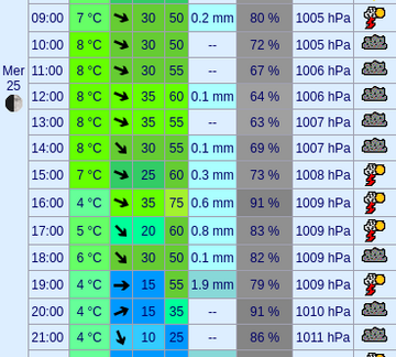Capture d’écran 2026-03-24 16-25-50